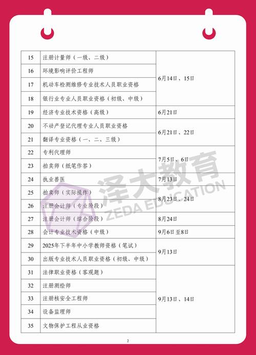 2024年高级会计师考试报名入口是哪个