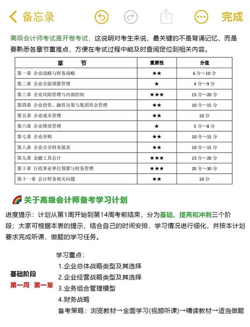 高级会计师要考哪几科