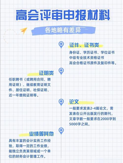 高级会计师评审需要填报哪些材料