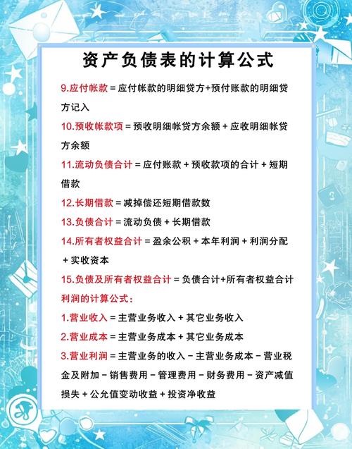 合同负债计入资产负债表哪个科目？合同负债在资产负债表中怎么算？