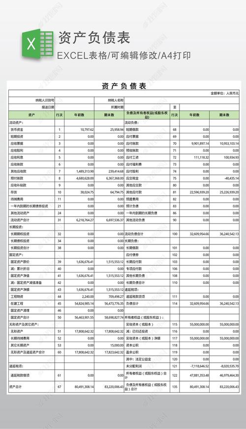 合同结算在资产负债表的哪个科目