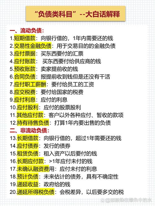 合同负债属于什么科目?