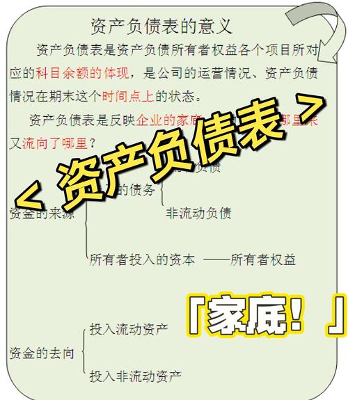 合同负债在资产负债表里放在哪里