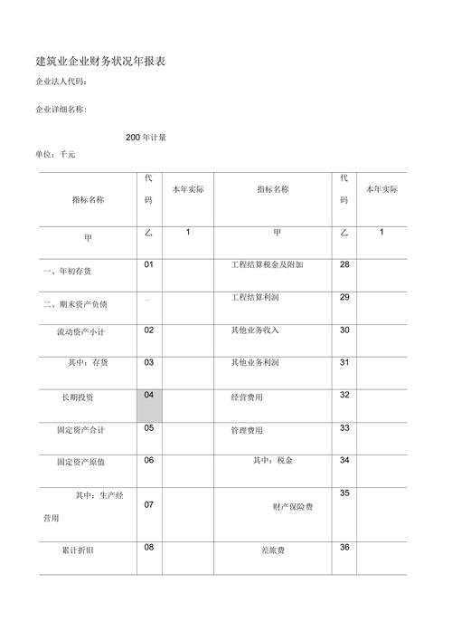 合同资产的账务处理