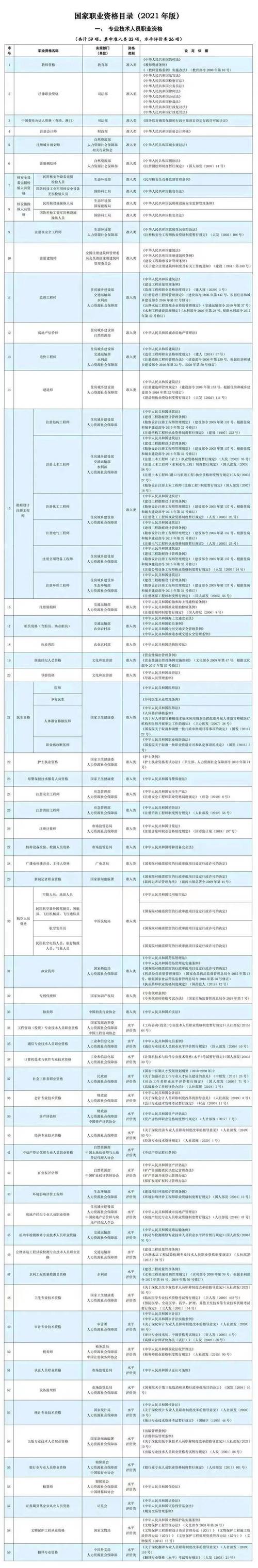 高级财务会计哪种辅导书比较好?