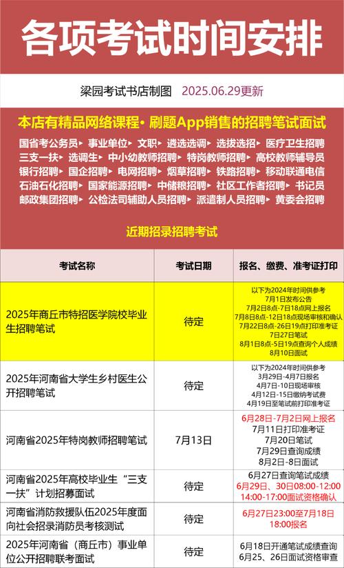 中级会计做往年真题有用吗