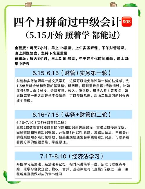 中级会计只做真题能过吗