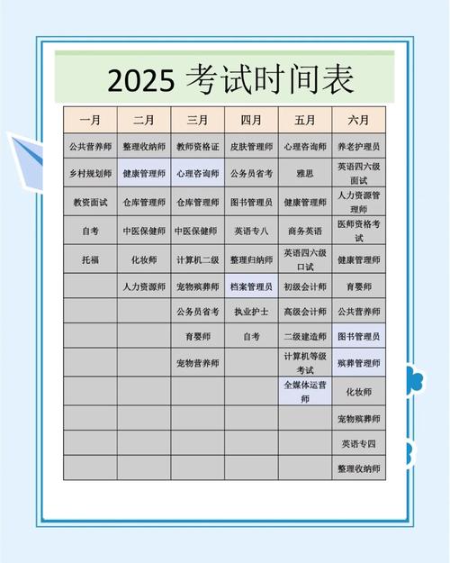 2025年5.17号有啥考试