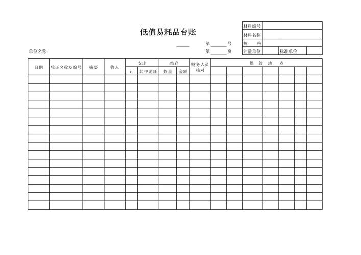 低值易耗品怎么做账?怎么做会计处理?