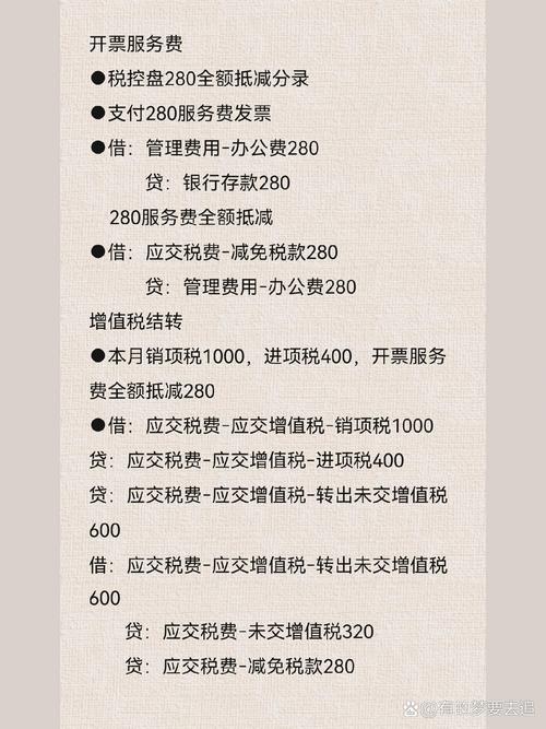 税控减免税会计分录