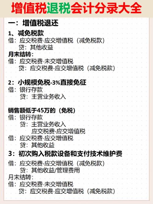 减免税会计分录