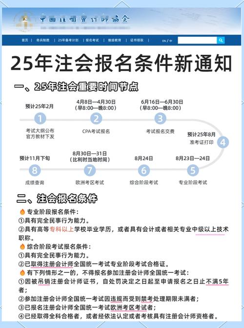 注册会计师怎么报考