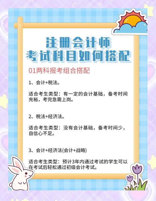 注册会计师怎么报名考试