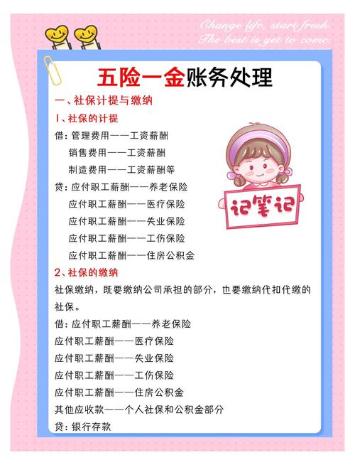 五险一金的会计处理是什么