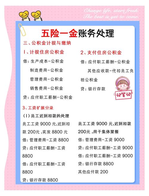 五险一金如何账务处理