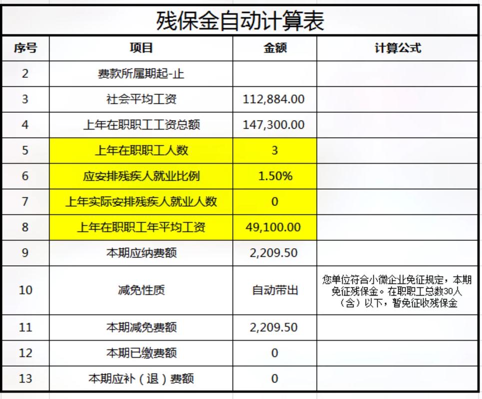 缴纳残保金如何做账?