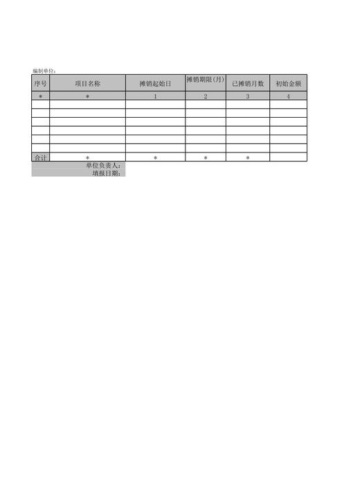 什么是待摊费用，待摊费用的标准