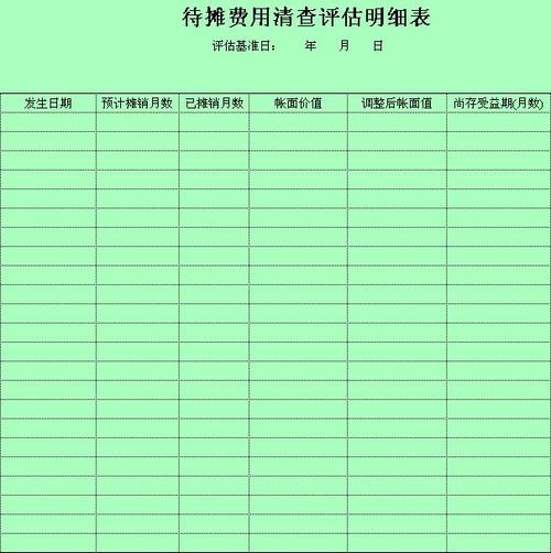 待摊费用费属于什么科目
