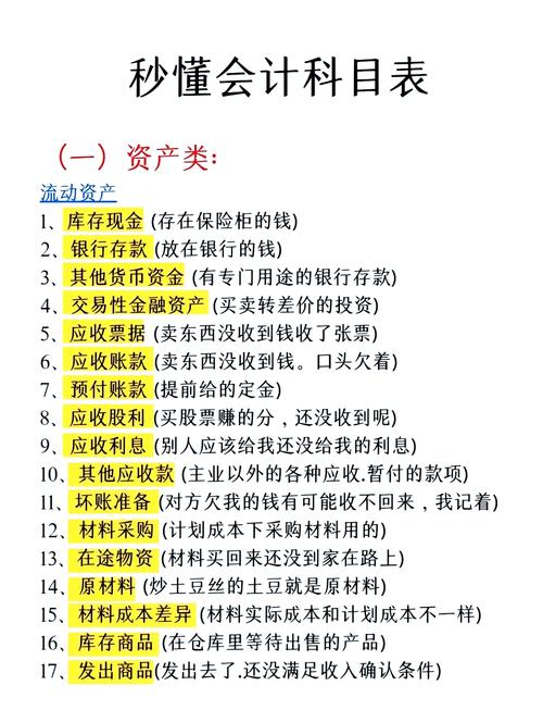 待摊费用包括什么