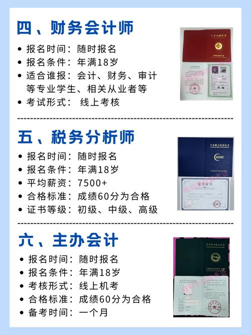 会计考试的报考条件有哪些啊?