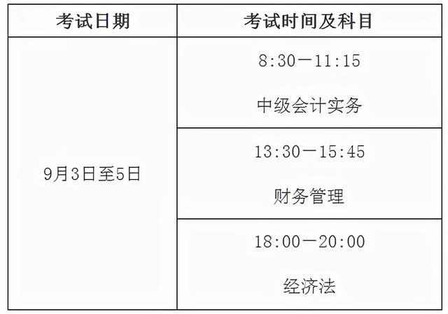会计职称报名及考试时间安排