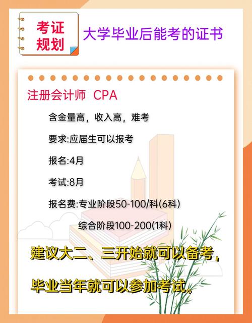 初级会计怎么在网上报名