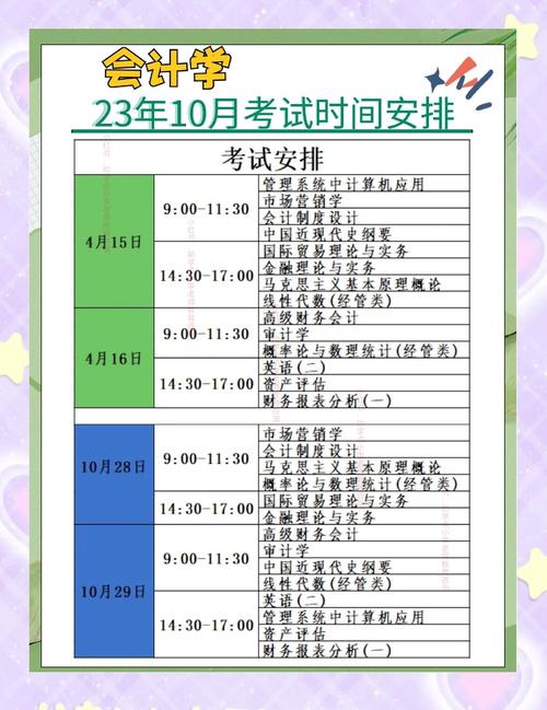 会计报名时间和考试时间