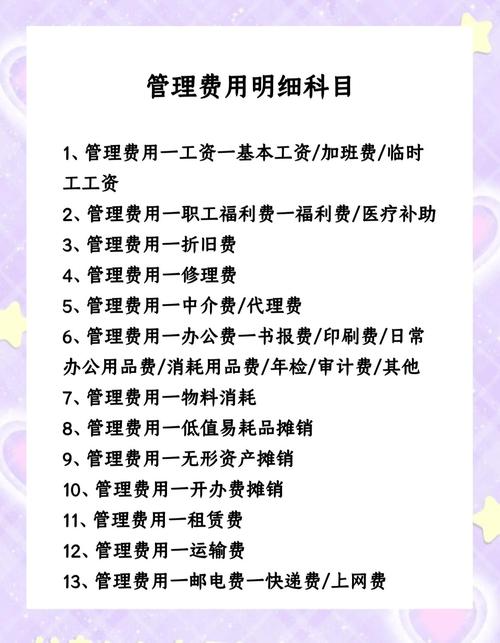 管理费用包括哪些内容，小区管理费用包括哪些内容？