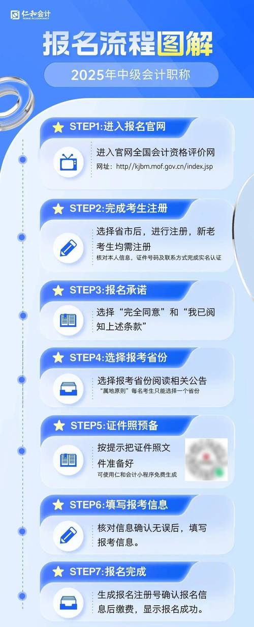 会计资格考试报名官方网站是哪个呢