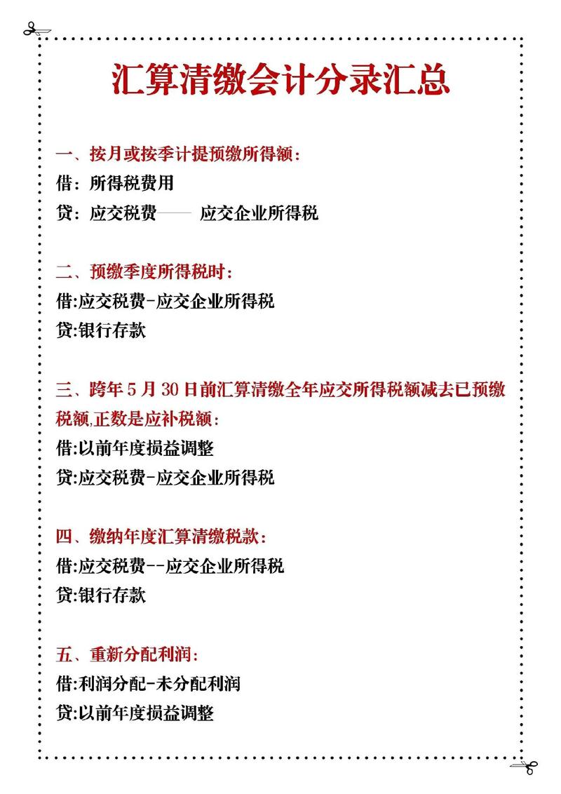 汇算清缴会计分录，汇算清缴会计分录怎么做