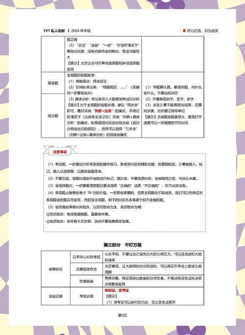 中级会计考试内容