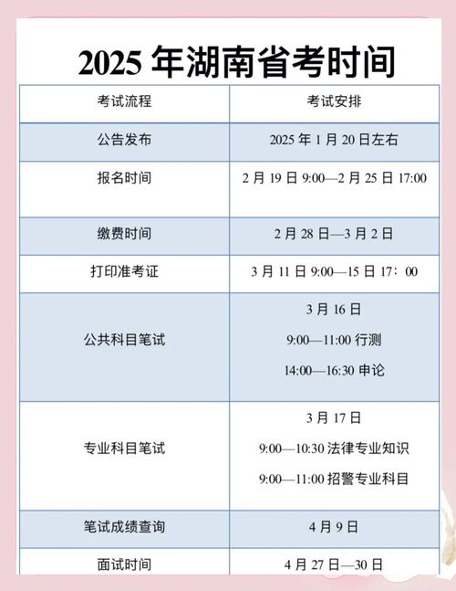 湖南会计证考试报名时间2025年