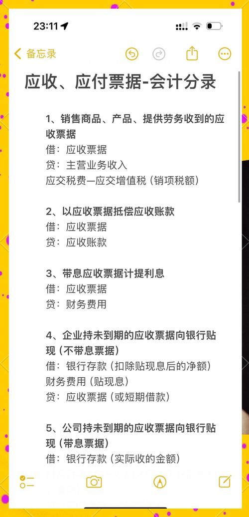 应收股利是什么类型科目