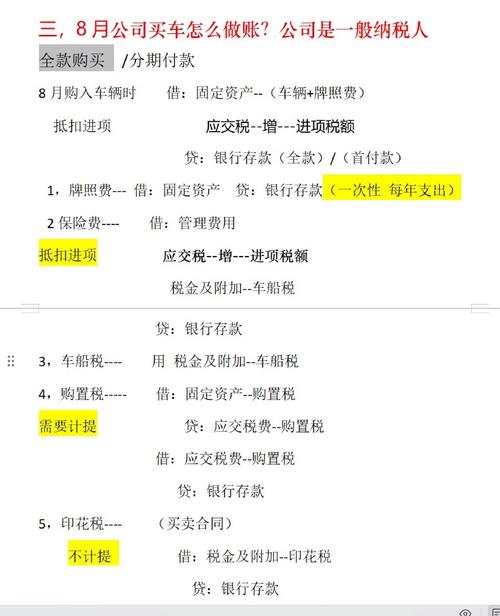 车辆购置税如何做会计分录?