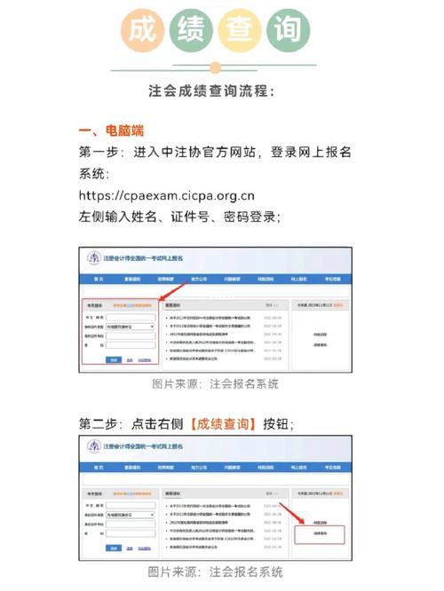 如何查询自己的会计职称考试成绩?