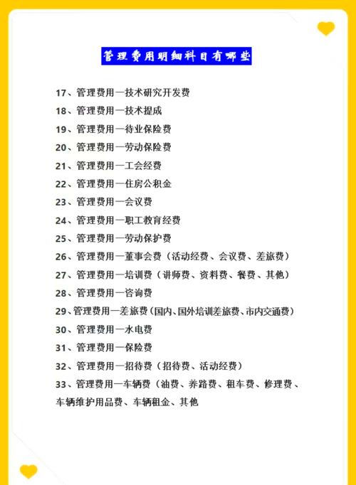 管理费用的明细科目?