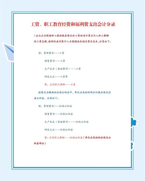 教育费附加会计分录，缴纳以前年度城建税及教育费附加会计分录？