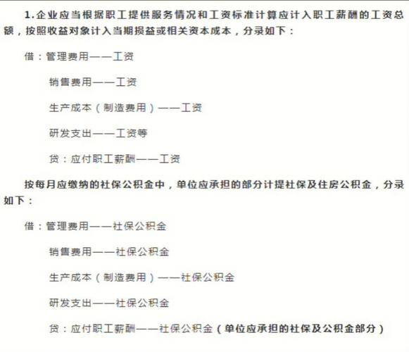 计提教育费附加的会计分录
