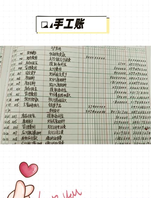 会计凭证怎么做账