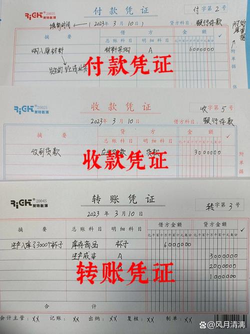 会计的记账凭证是什么