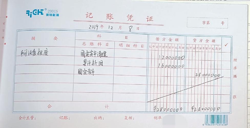 会计通用记账凭证是什么?