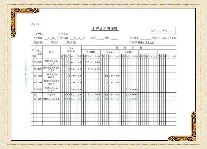 生产成本的明细科目和账务处理