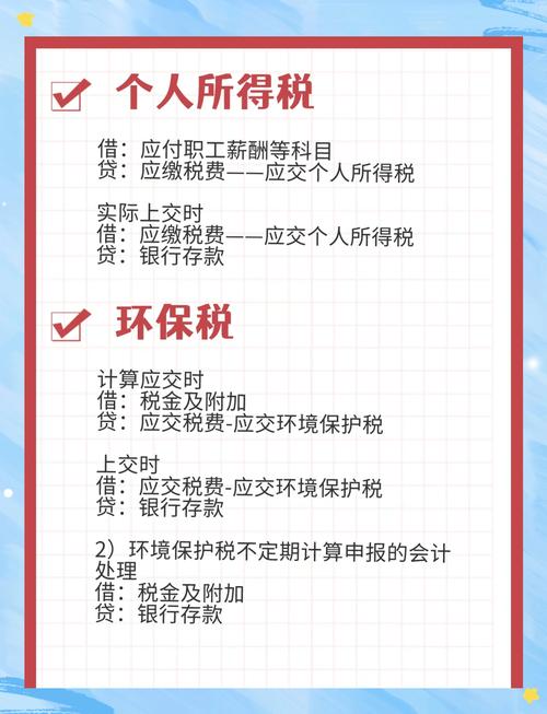 耕地占用税的账务处理如何做?