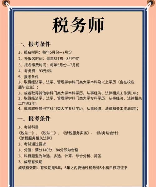从事会计工作可以报考税务师吗