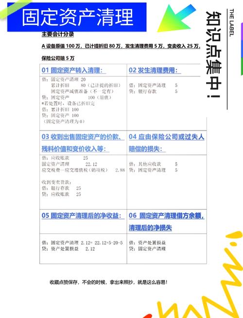 固定资产清理怎么做账务处理?