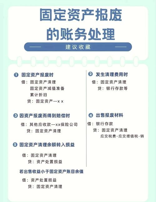 固定资产清理怎么做账务处理