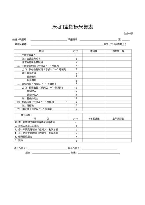 所得税费用，所得税费用是什么类科目