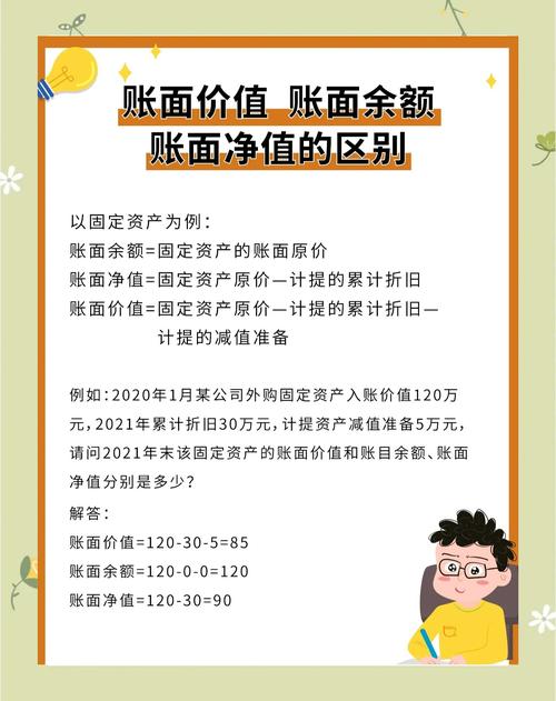 什么叫固定资产合计