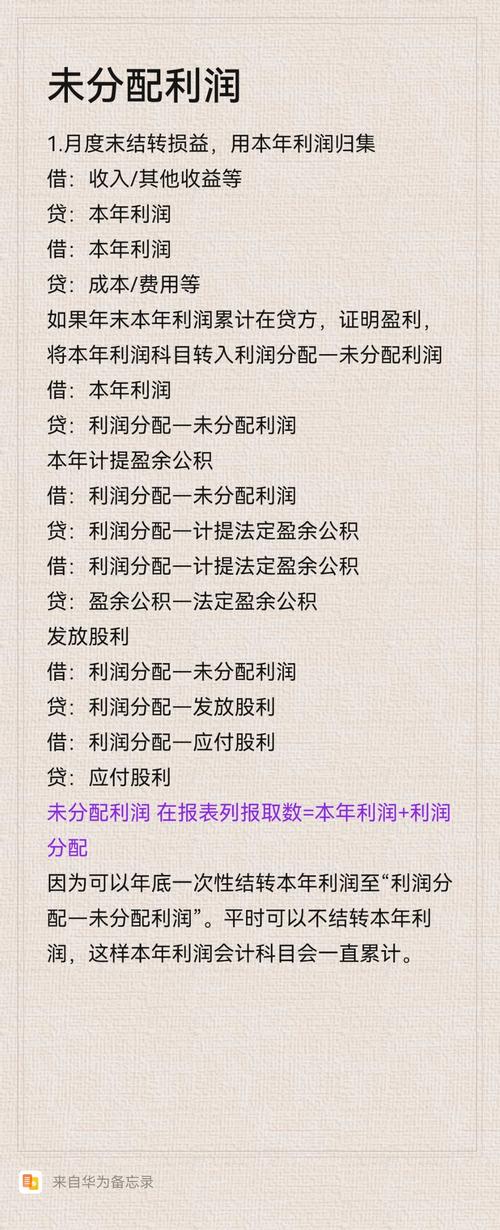 未分配利润如何编制会计分录?