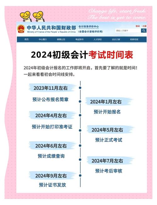 初级会计师满分多少